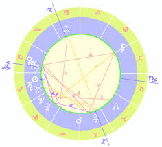 Time Zone Lookup