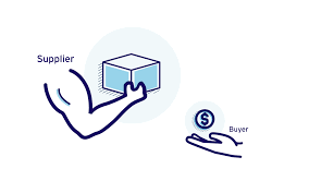 Suppliers Bargaining Power Porter S Five Forces Analysis