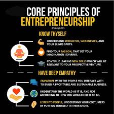 Younghsltrs Marketing Online Business Ecommerce Dropshipping Money Entrepreneur Infographic Entrepreneurship Online Business Marketing