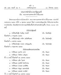 ตอนที่ ๒๘ ข (๐๗ พฤษภาคม พ.ศ. à¸¢à¸¨à¸—à¸«à¸²à¸£