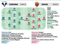 Tutte le notizie della serie a aggiornate in tempo reale. Corriere Dello Sport Torna La Serie A Verona Roma Le Probabili Formazioni Ilovepalermocalcio