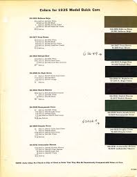 Image result for Dark Polo Green 2002 Buick