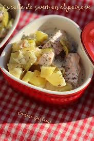 Epingle Sur Sale Apero