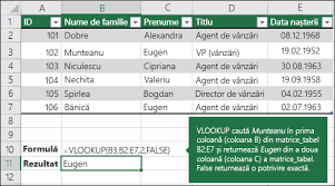 Majoritatea universităților se conformează recomandărilor ministerului educației și desfășoară procesul de admitere concomitent cu toate instituțiile de învățământ superior. Vlookup FuncÈ›ia Vlookup AsistenÈ›Äƒ Office