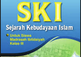 Maybe you would like to learn more about one of these? Soal Latihan Ulangan Kenaikan Kelas Ukk Mapel Ski Kelas 3 Mi