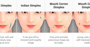 Dimples sometimes also exist only until someone reached their adulthood. Image Result For Mouth Corner Dimples Dimple Surgery Dimples Cosmetic Surgery