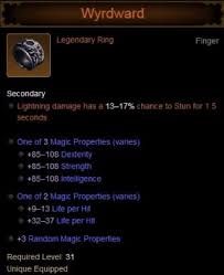 Ring Of Royal Grandeur | Diablo Wiki | Fandom