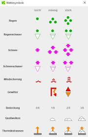 Die wettersymbole werden „durchschimmernd gemacht und können als fenstermobile aufgehängt werden. Weiterbildung Meteo Briefing Pdf Free Download