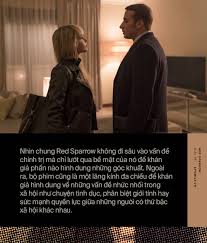 Red Sparrow | Where To Watch Streaming And Online In Australia | Flicks