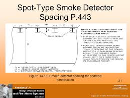 Smoke detector placement is an integral part of home fire safety. Fire Detector Placement Ppt Video Online Download