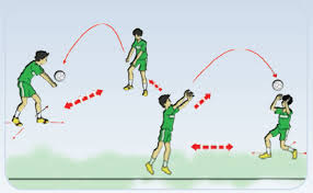 Sementara kantor koordinasi di new york. Variasi Dan Kombinasi Gerakan Passing Dan Servis Bola Voli Cute766