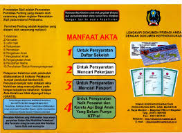 Pencatatan Sipil