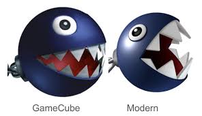 Image result for chain chomp