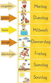 Zaubereinmaleins Designblog Sie Sind An Der Richtigen Stelle Fur Decorative Pillows Hier Bieten Wir In 2020 Deutsch Lernen Deutsch Lernen Kinder Deutsch Unterricht