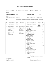 Dari segi bahasa, mukallaf diartikan sebagai orang yang dibebani hukum, sedangkan dalam istilah ushul fiqih, mukallaf disebut juga mahkum alaih (subyek hukum). Doc Kisi2 Kelas Xii Youssef Habibie Academia Edu