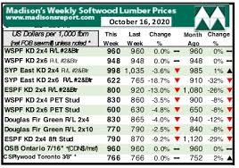 Check spelling or type a new query. Softwood Lumber Prices Drop As Autumn Arrives Wood Business