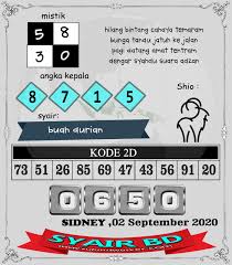 Syair Togel Rabu 02 September 2020