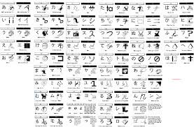 27 Downloadable Katakana Charts