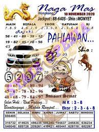 1 New Message Kode Syair Hongkong 10 November 2020 Forum Syair Togel Hongkong Singapura Sydney
