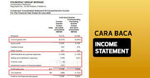Berikut, adalah cara kira gaji semasa saya kerja di. Bagaimana Cara Membaca Income Statement Penyata Pendapatan The Kapital