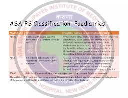 Image result for ASA Class