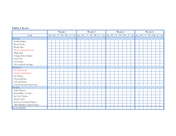 7 employee responsibility chart this is charlietrotter