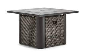See more ideas about fire pit, backyard fire, backyard. Fire Pit Tables Sold Exclusively At Big Lots Recalled Due To Fire Hazard Manufactured By Sunjoy Cpsc Gov
