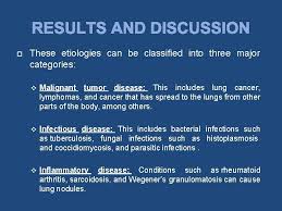 He has ruled out sarcoidosis. Can Sarcoidosis Cause Cancer