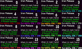 By default, the toggle key is h. Giselbaer S Durability Viewer For Minecraft 1 16