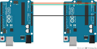 For arduino uno boards, these are pins a4. I2c Communication With The Arduino Uno Raspberrypi4dummies