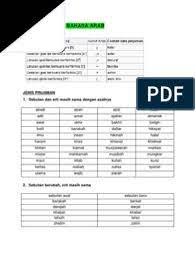 Maybe you would like to learn more about one of these? Kata Pinjaman Bahasa Arab Yang Dimelayukan Dalam Teks Agama
