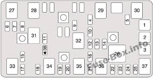 The video above shows how to replace blown fuses in the interior fuse box of your 2013 chevrolet malibu in addition to the fuse panel diagram location. Fuse Box Diagram Chevrolet Malibu 2004 2007