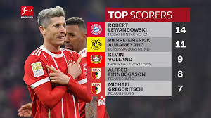 Join the discussion or compare with others! Bundesliga 14 Games 14 Goals Robert Lewandowski Doing Facebook