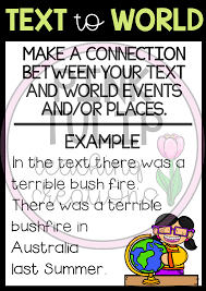 A subordinating conjunction is a word that connects a main clause to a subordinate clause. Making Connections Reading Posters Classroom Decoration Text To Self Text To Self Connection Text To Text Connections