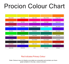 Actual Procion Mx Dye Color Chart Dharma Dye Mixing Chart