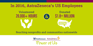 5,283 likes · 146 talking about this. Astrazeneca Us