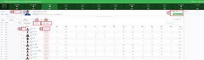 American sports fans love their national football league teams. Salary Cap Draft In Draft Process Espn Fan Support