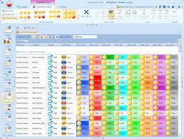 Biorhythms Calculator 2020 Software Free Biorhythm Charts