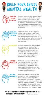 It's best to only pick one or two changes to make at a time. La Pinon Sars Lets Not Forget Our Children S Mental Health Especially During This Pandemic Which Has Affected So Many Here Are Some Tips On How To Build Your Childs Mental Health