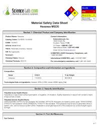 The material safety data sheet or msds is used for documenting critical information about hazardous chemicals in the workplace. 1 1 3 0 Health Fire Reactivity Personal Protection 3 1 0 Ppts Powerpoint Presentations