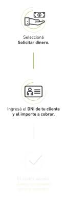 La nueva app de banco provincia que te acerca aún más el banco a donde vos estés. Banco Provincia Cuenta Dni