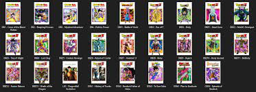 The original tv show, dragon ball, helms the canon, with a handful of other series like dragon ball z and dragon ball super also joining the group. Collection Dragon Ball Movie Posters Plexposters