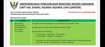 0 ratings0% found this document useful (0 votes). Sop Di Rumah Ibadat St Theresa S Catholic Church Serian Facebook
