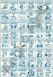 Situs erek erek dan buku mimpi 2d 3d 4d abjad sampai erek erek bergambar lengkap dari 00 sampai 99 terbaru. Cheng Beng Tumblr Posts Tumbral Com