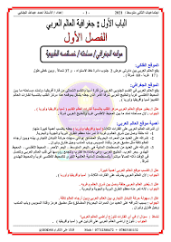 اوراق ملخص اجتماعيات ثاني متوسط 2021 الفصل الاول جغرافية العالم العربي الباب الاول اهلا بكم متابعي موقع وقناة الاستاذ احمد مهدي شلال في ه 60th
