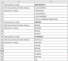 Report Creator The Creator Coding Type I