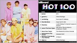 Bts's butter is back to ruling the billboard hot 100 charts this week. Unstoppable Bts Charts At No 1 On Billboard Hot 100 For 4th Straight Week With Butter Manila Bulletin