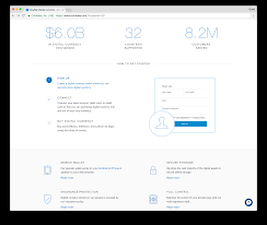 Users here are required to verify the identity. How To Buy Bitcoins Instantly With Bank Account Transfer Faqbitcoin