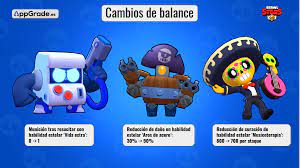 Supercell Rectifica Suben A 8 Bit Y Darryl Appgrade