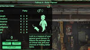 Fallout 4 Best Perk Build Pwner